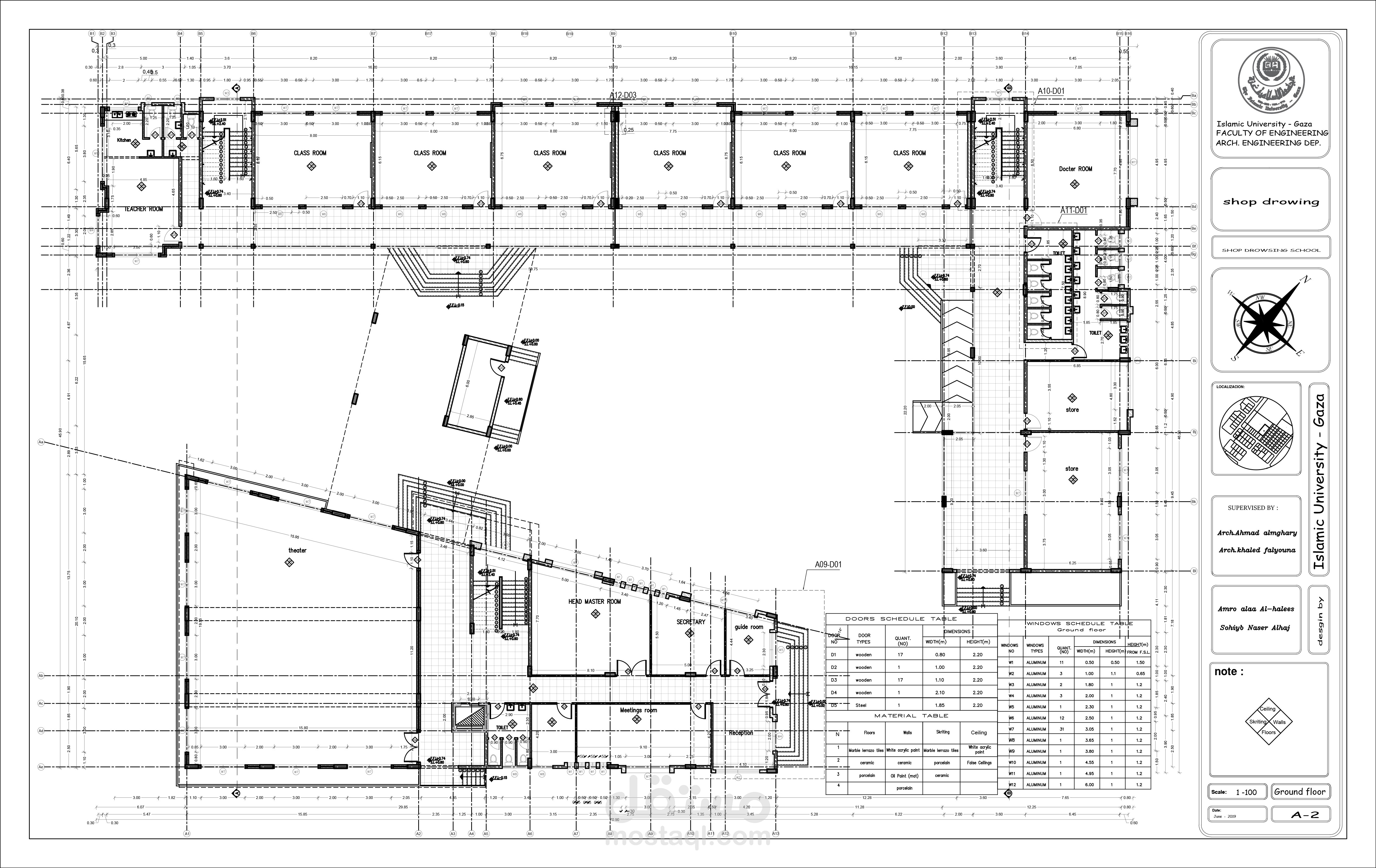 رسومات تنفيذي - مشروع مدرسة الأمل