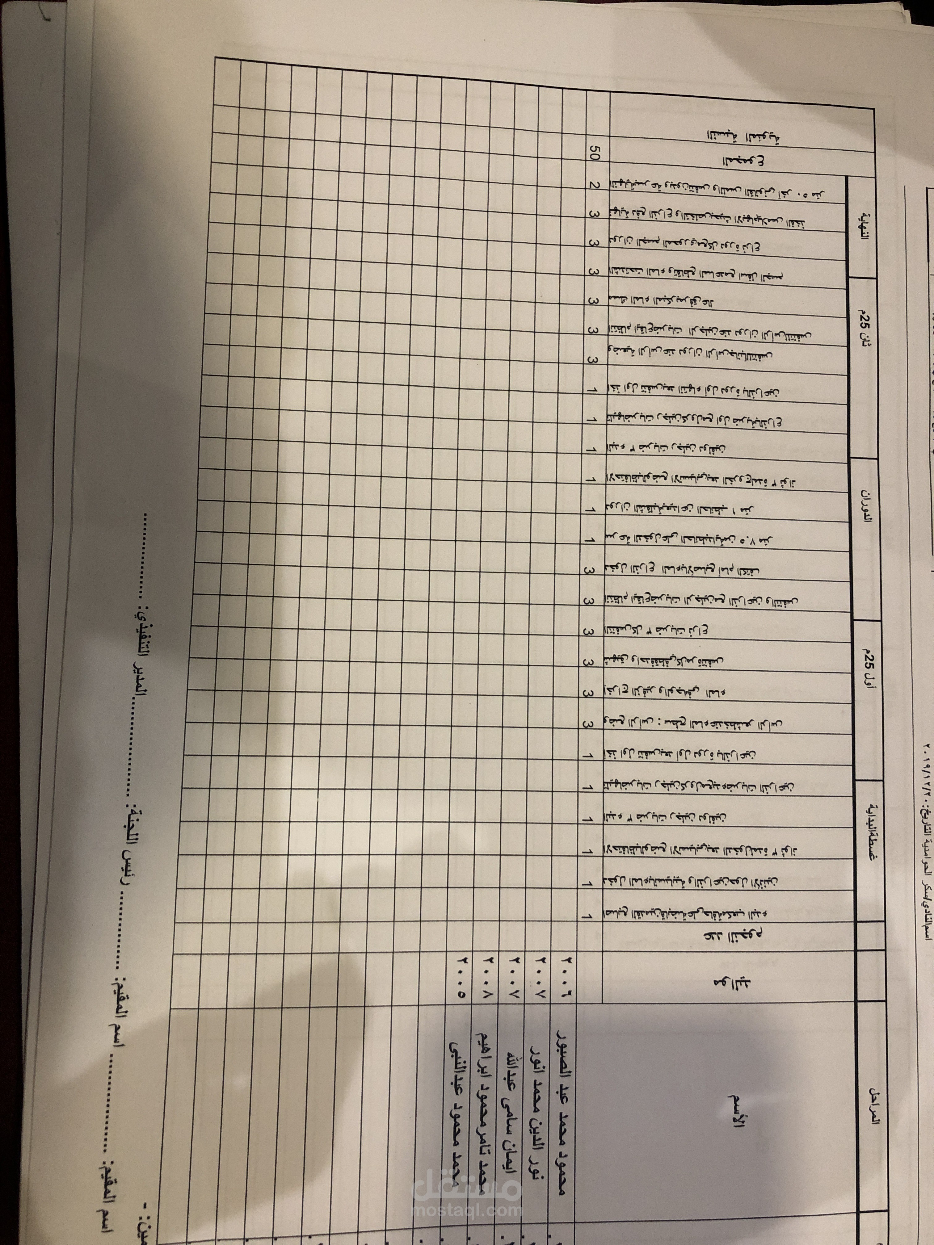 كتابه رسائل علميه