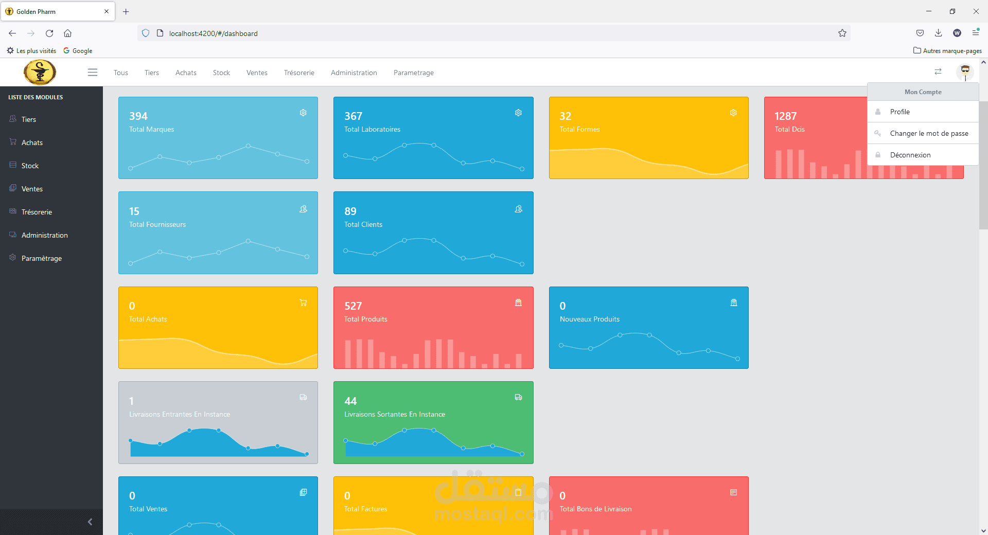 نظام معلوماتي متكامل CRM لتسيير بيع الأدوية الصيدلانية