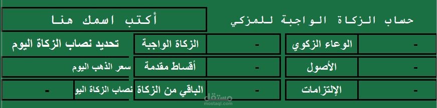 زكاتك - شيت اكسل لحساب الزكاة