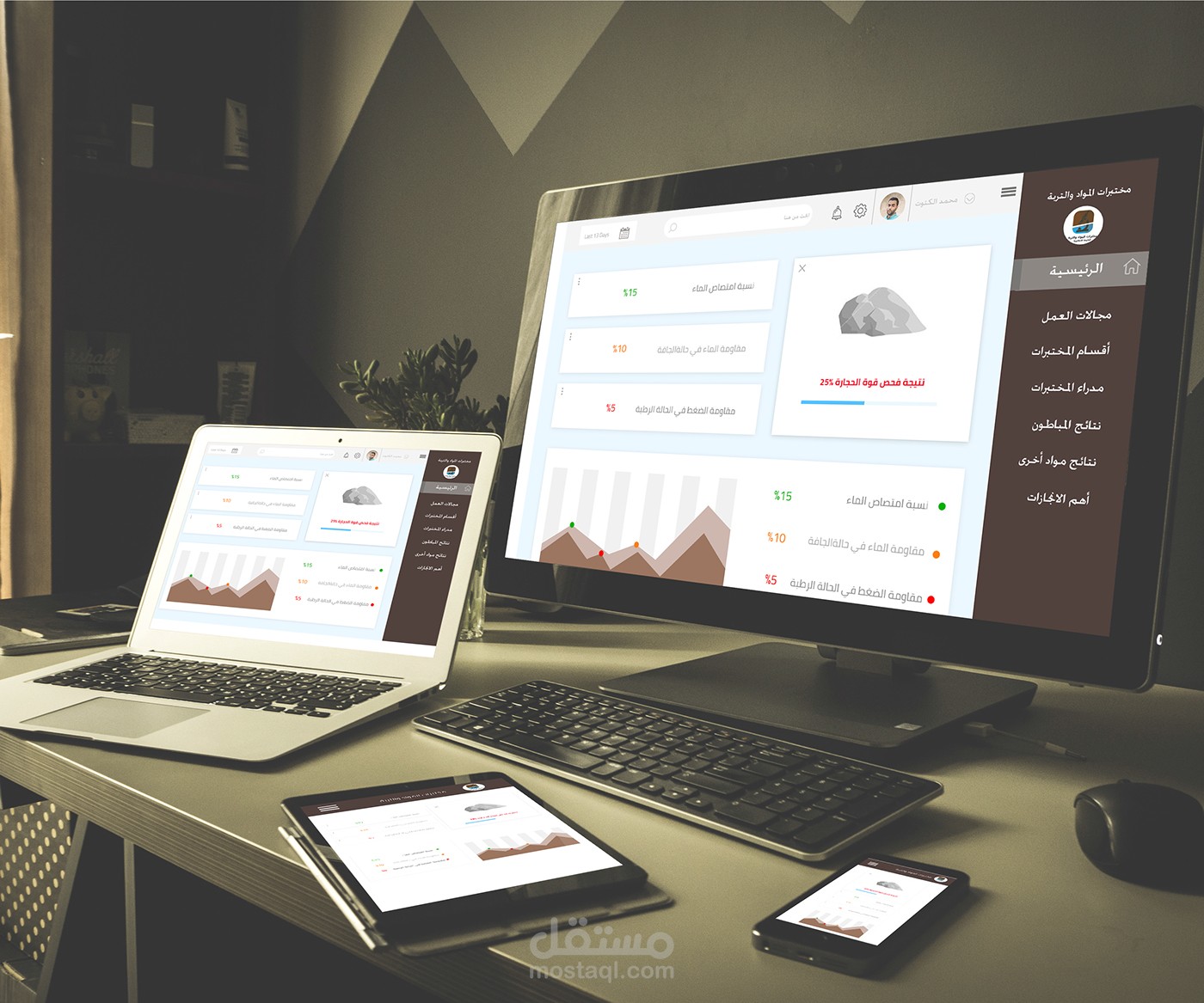 لوحة القيادة