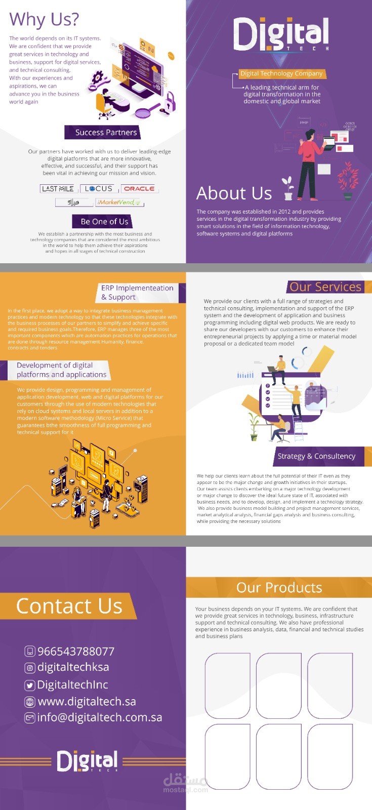 خدمة تصميم البروفايلات الاحترافية