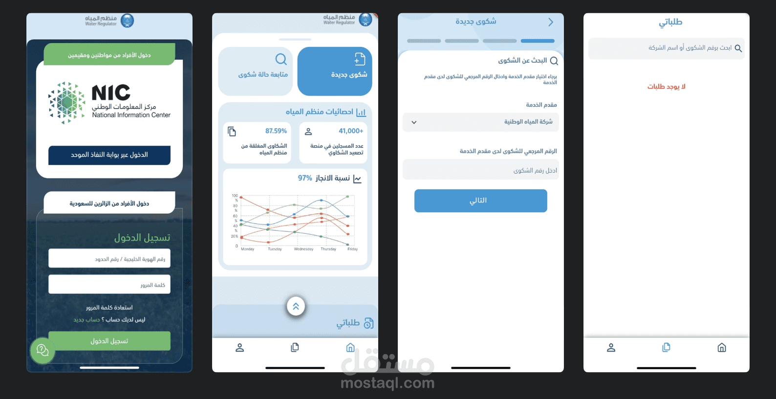 تطبيق موبيل منظم المياه