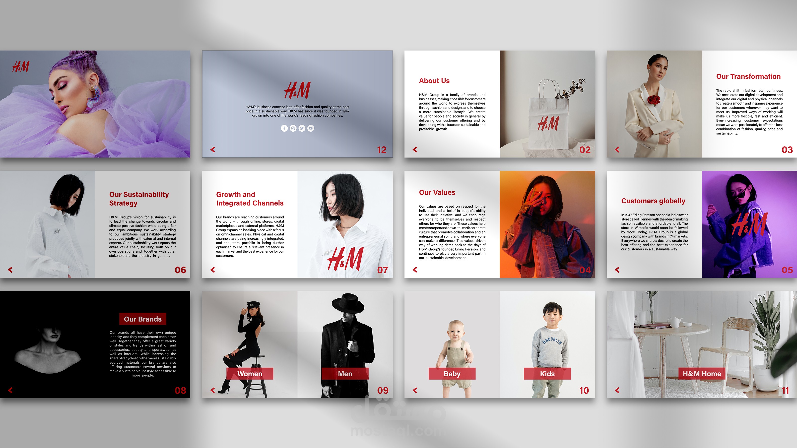 تصميم بروفايل شركة