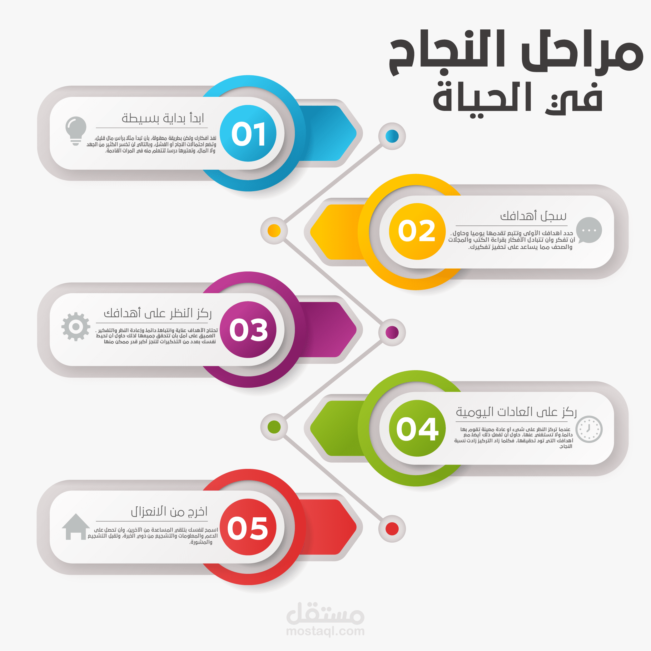 طريق النجاح انفوغرافيك