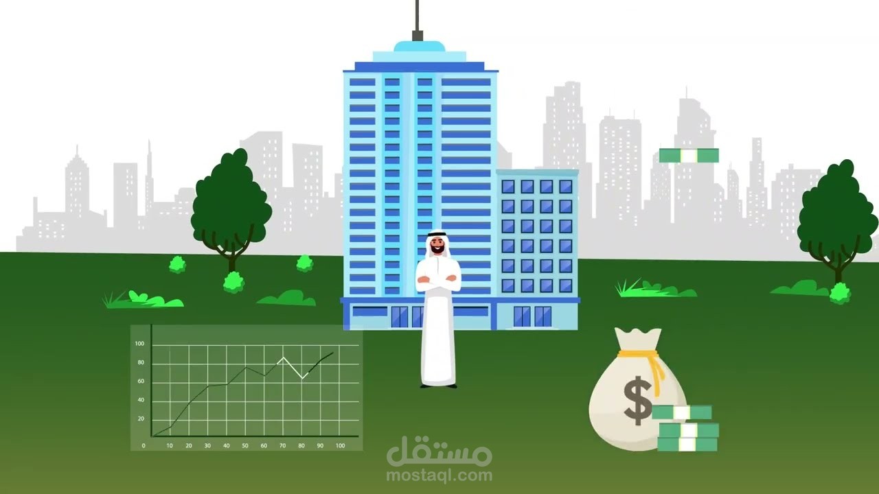 موشن جرافيك لقطاع الأعمال والشركات | شركة الندى التنموية