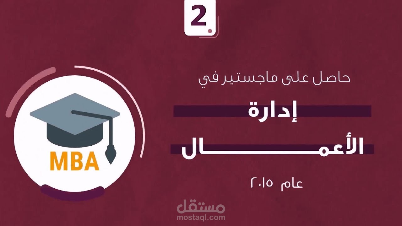 موشن جرافيك للتعريف بالشخصيات والحملات الانتخابية | مجلس الشورى القطري