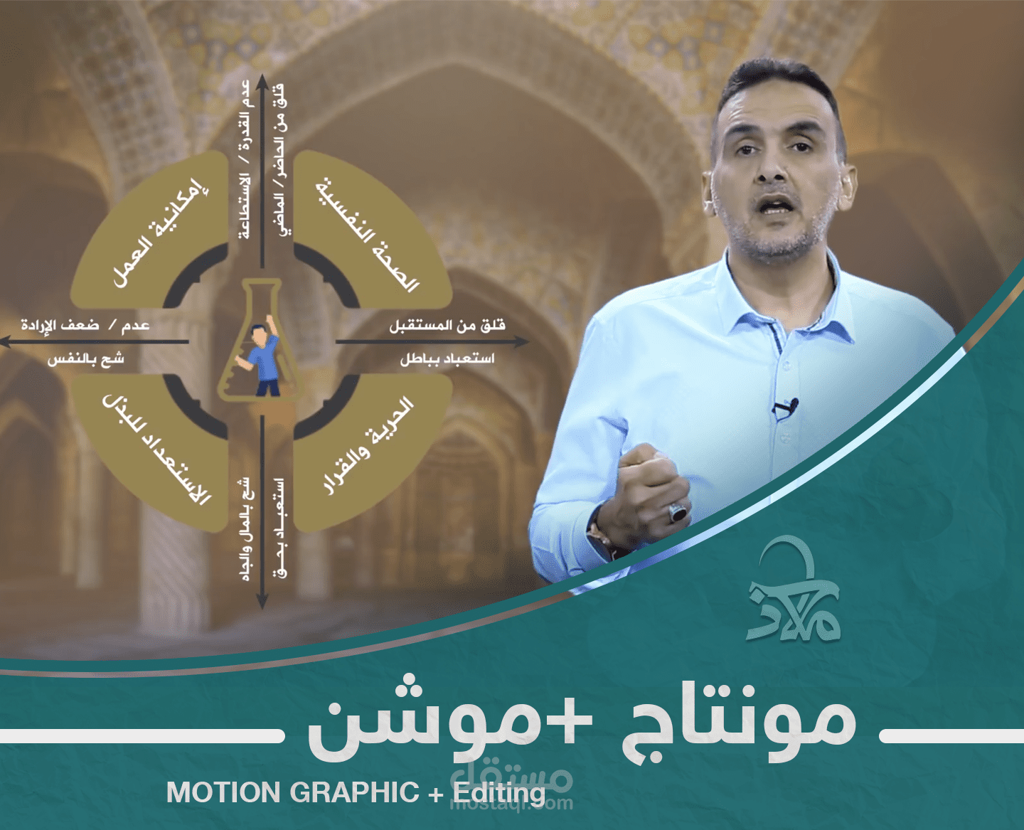 مونتاج وإضافة شروحات لبرنامج يوتوب حضاريون