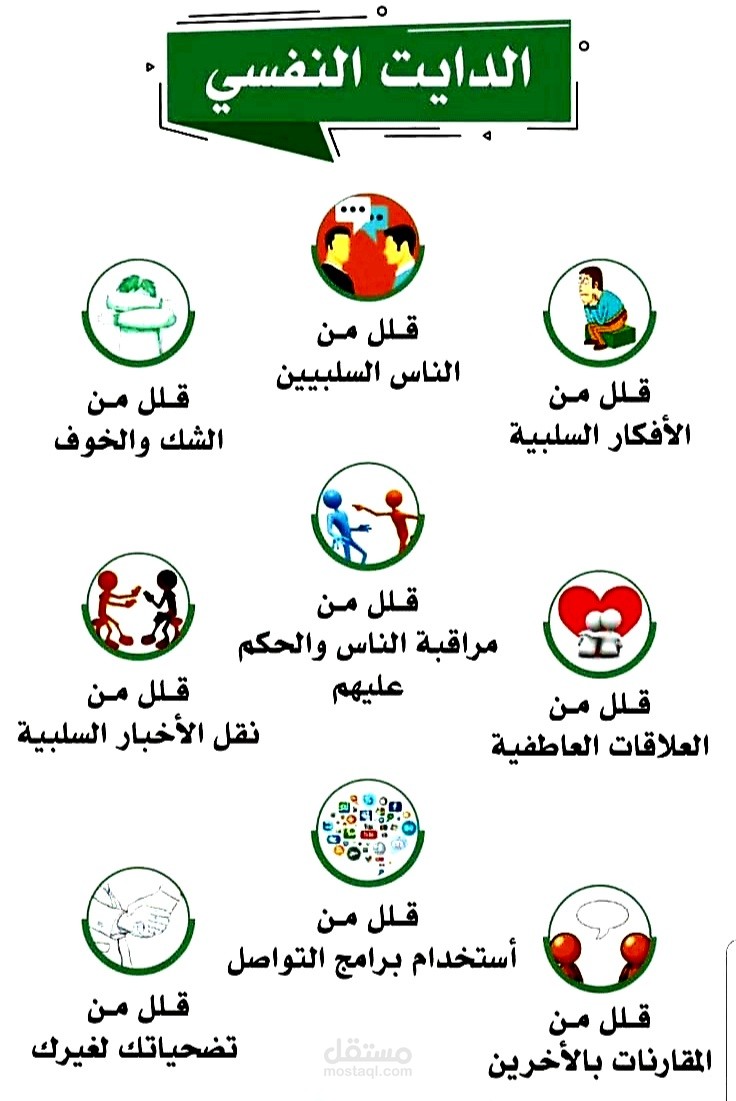 الدايت النفسي .. انفوجرافيك فيديو