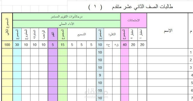 ادخال بيانات على الوورد وجداول على الاكسل