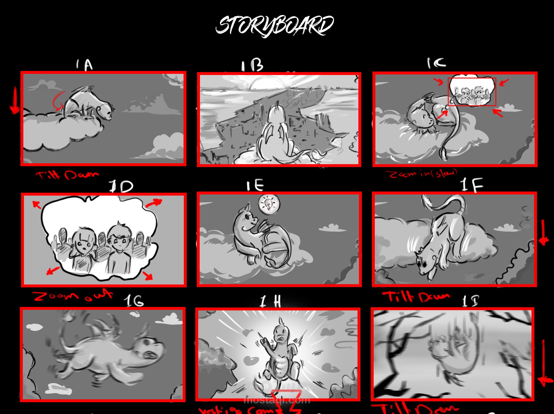 ستورى بورد لفيلم كرتون ثنائى الابعاد_Storyboard For 2D animation Video