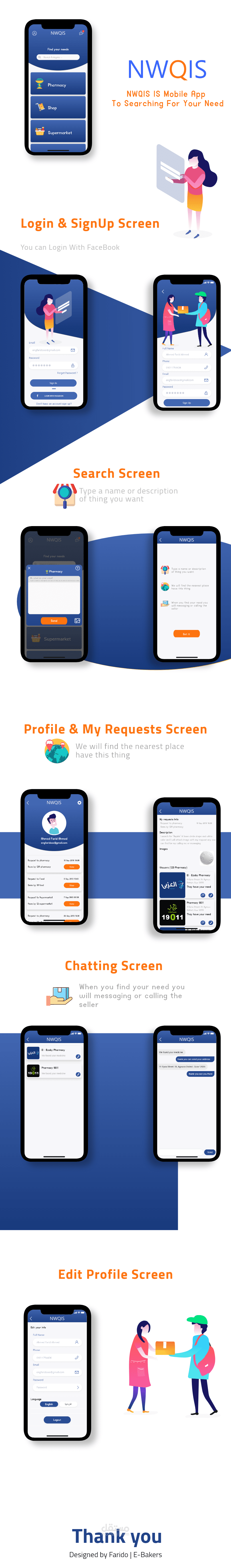 Nwqis Is app for searching for what you need