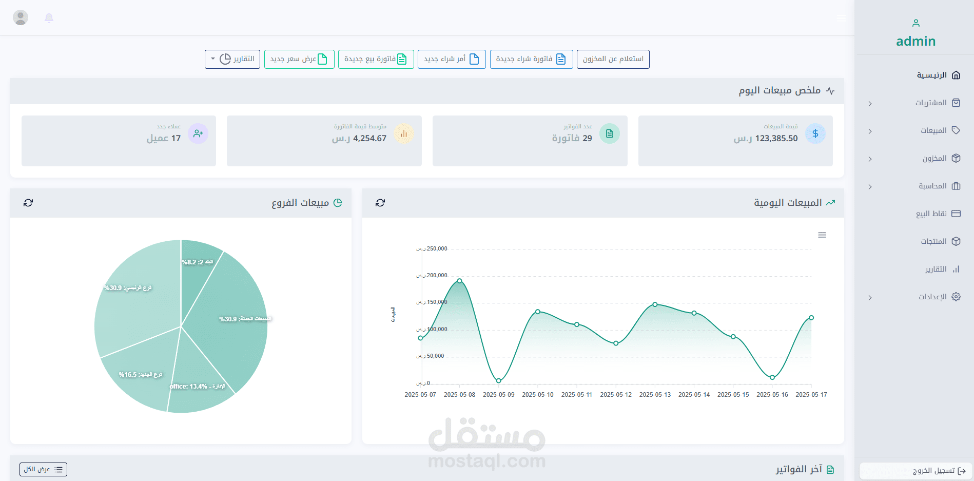 نظام ERP وفوترة اليكترونية