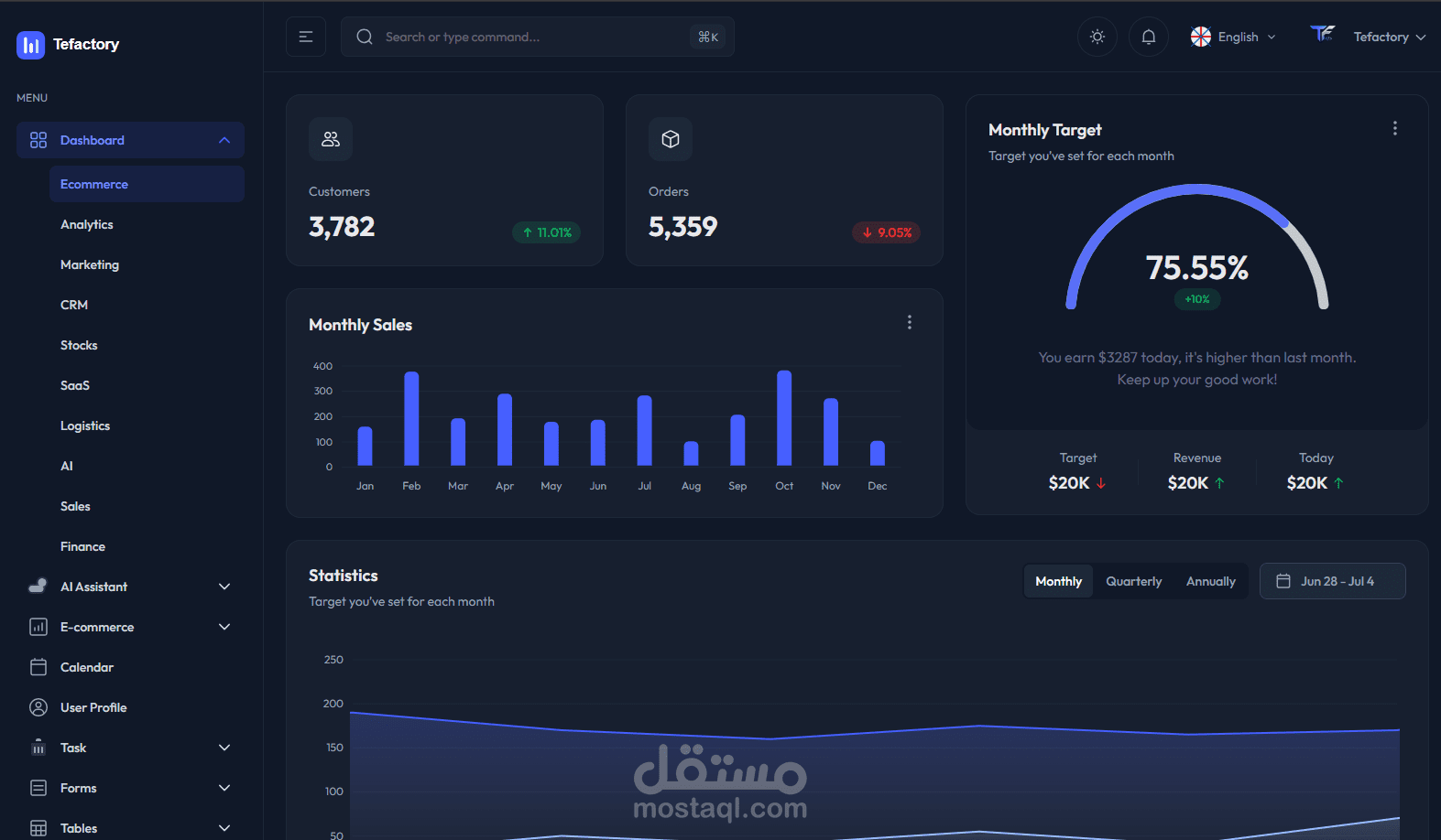 Saas Dashboard