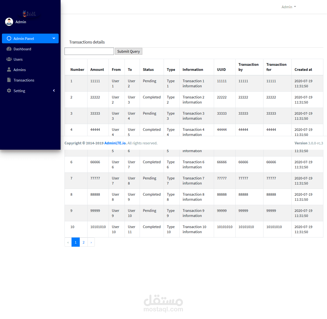 لوحة تحكم لادارة عمليات البيع والشراء