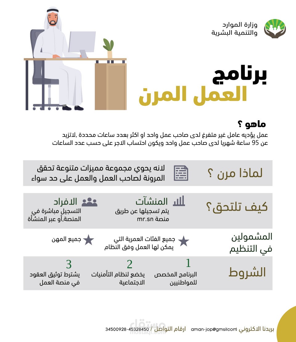 تصميم سوشيال ميديا