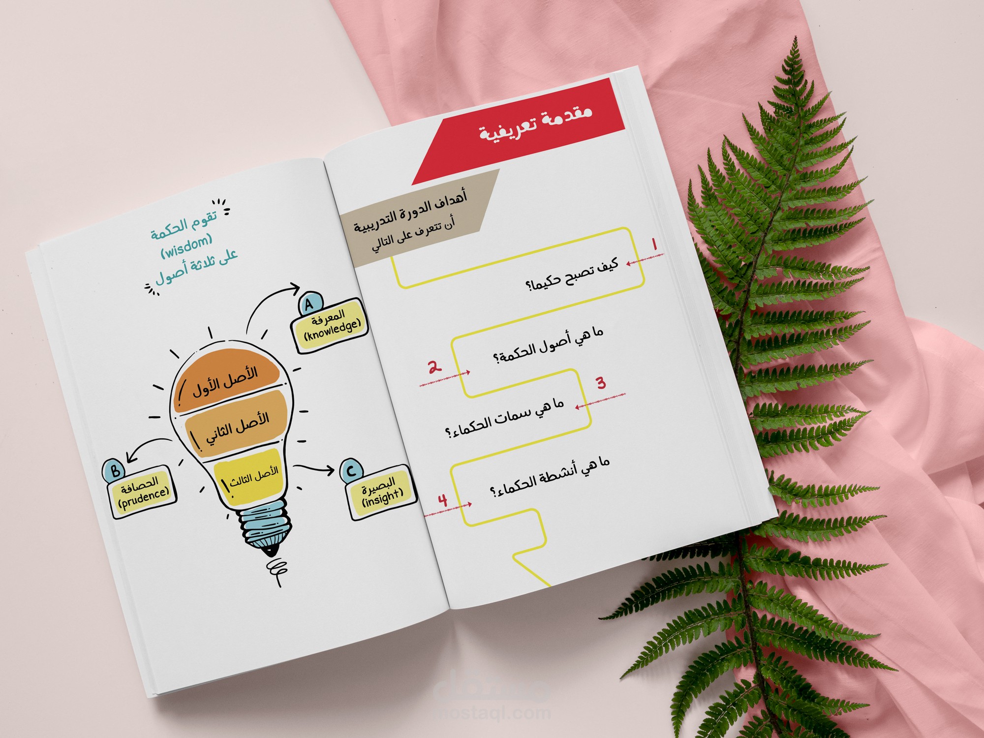 تصميم كتاب انفوجرافيك