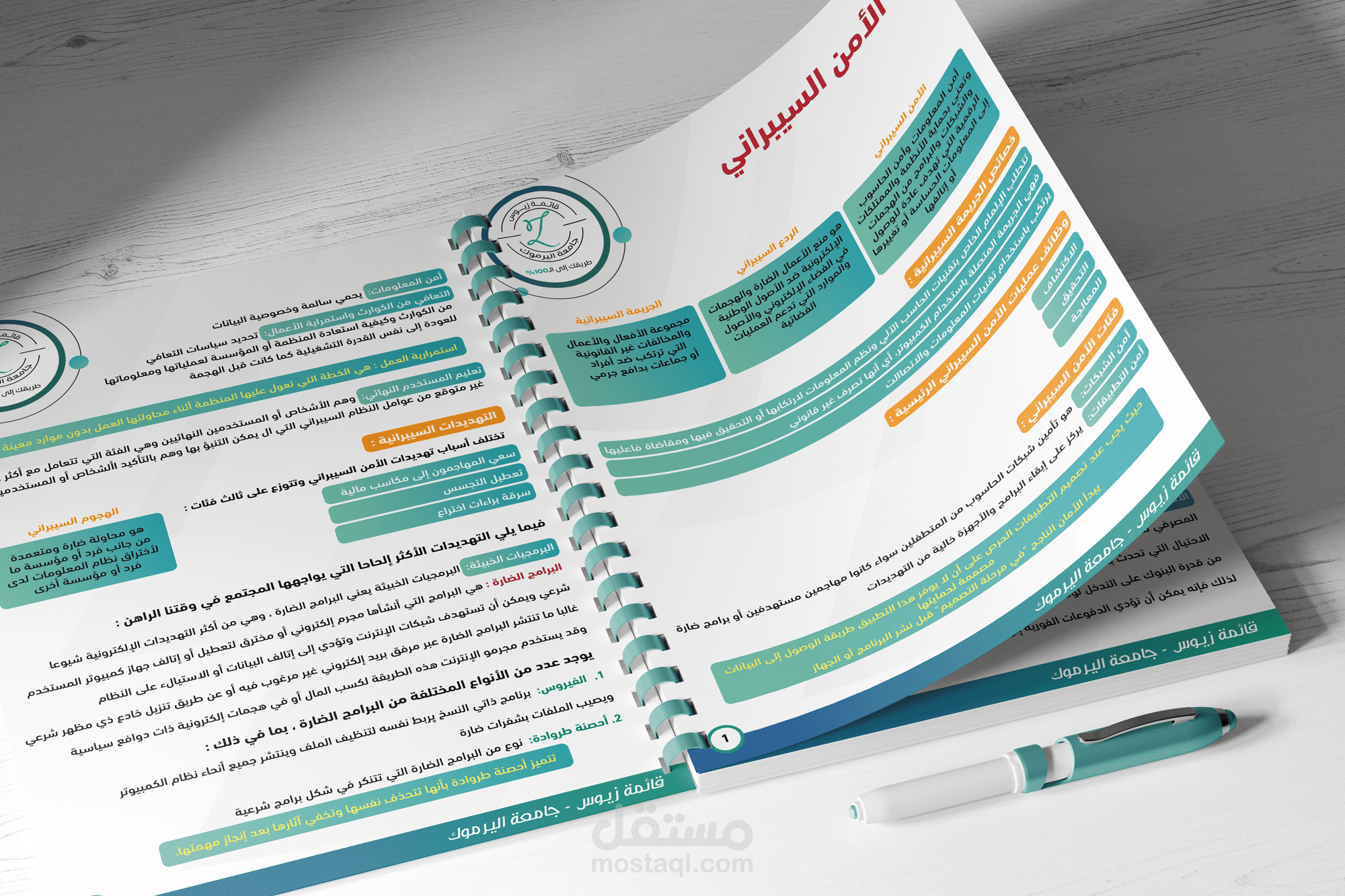 تصميم ملخصات دراسية