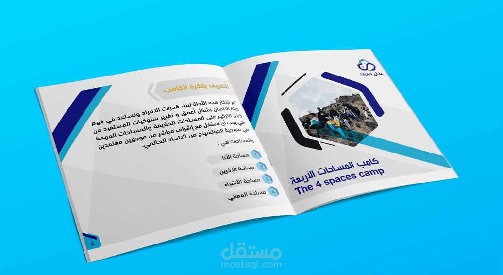 تصميم ملف pdf انفوجرافيك