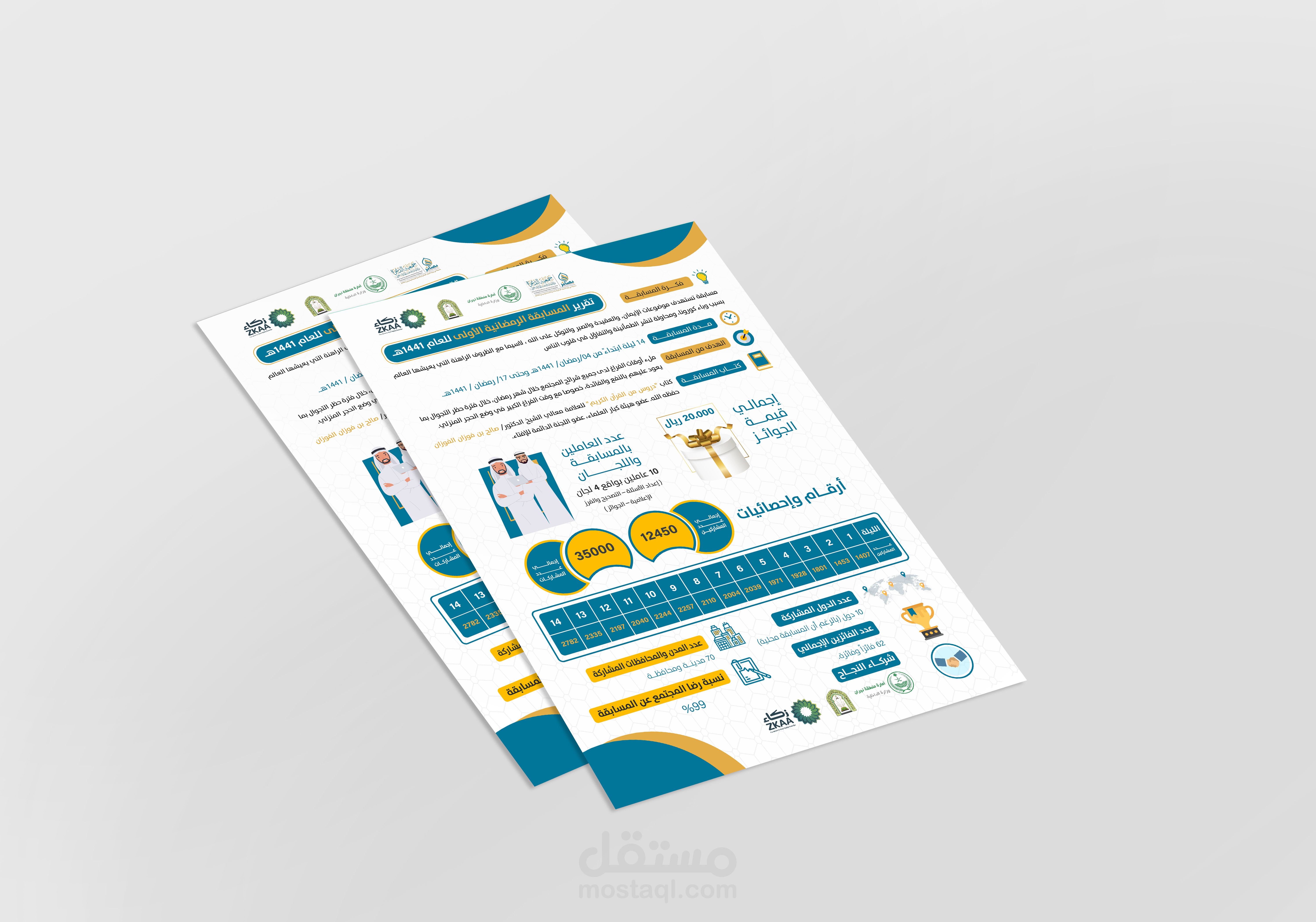 تصاميم اعلانات وبرشورات انفوجرافيك