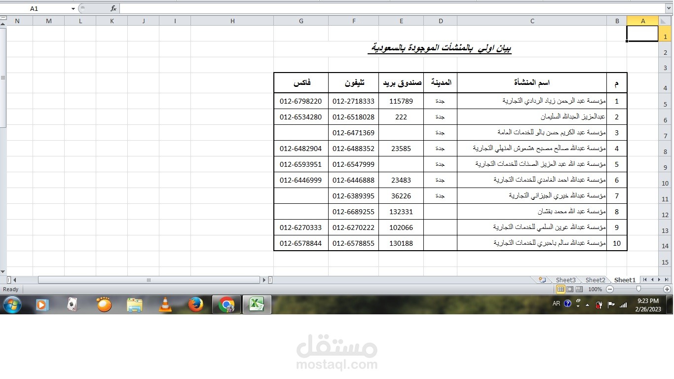 بيان  أولي بالمنسآت السعودية