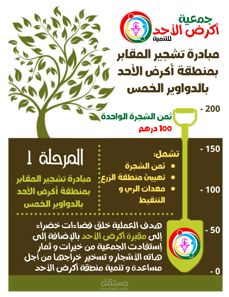 إعلان