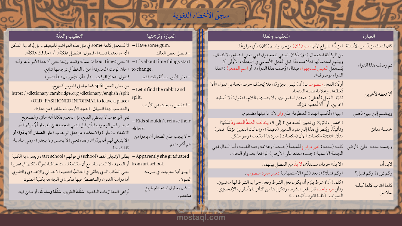 نموذج سجل الأخطاء