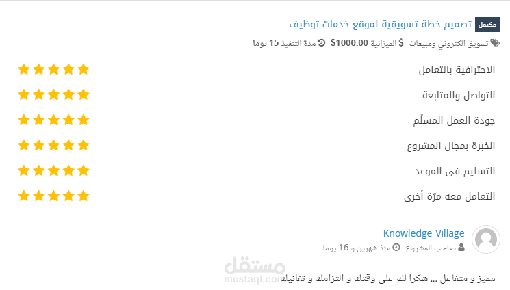 خطة تسويق إستراتيجية