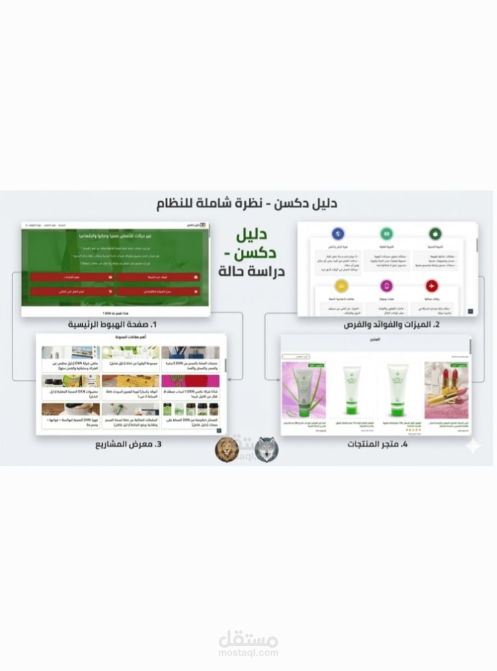 متجر إلكتروني متكامل مع مدونة (E-Commerce Website with Blog)