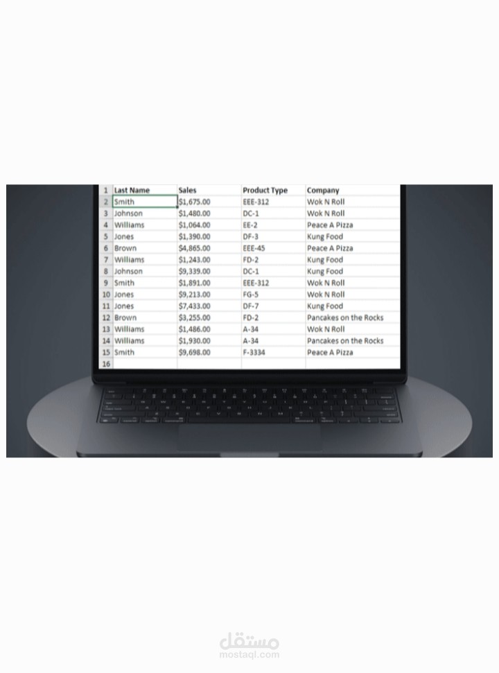 استخراج وتحليل بيانات متاجر الكترونية Web Scraping