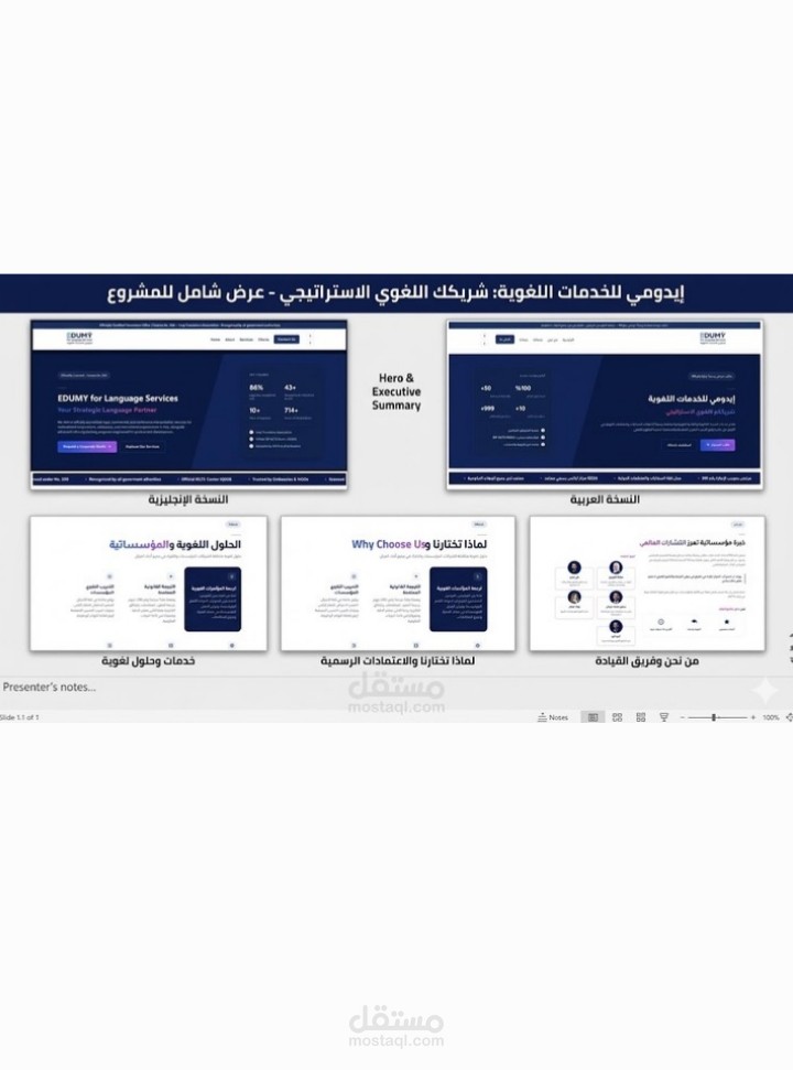 موقع خدمات ترجمة احترافي متعدد اللغات (Arabic & English Bilingual Website)