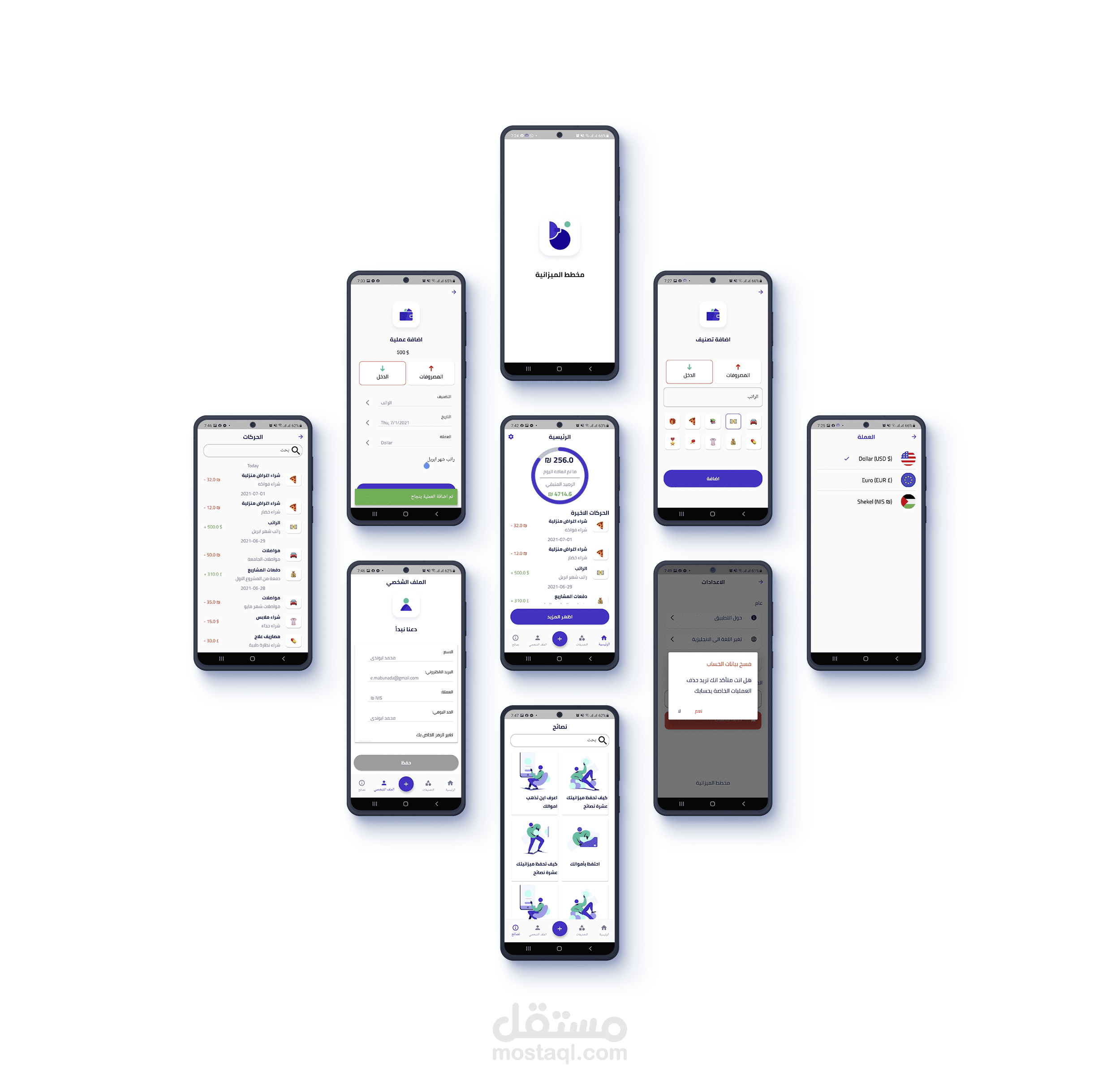 تطبيق مخطط الميزانية