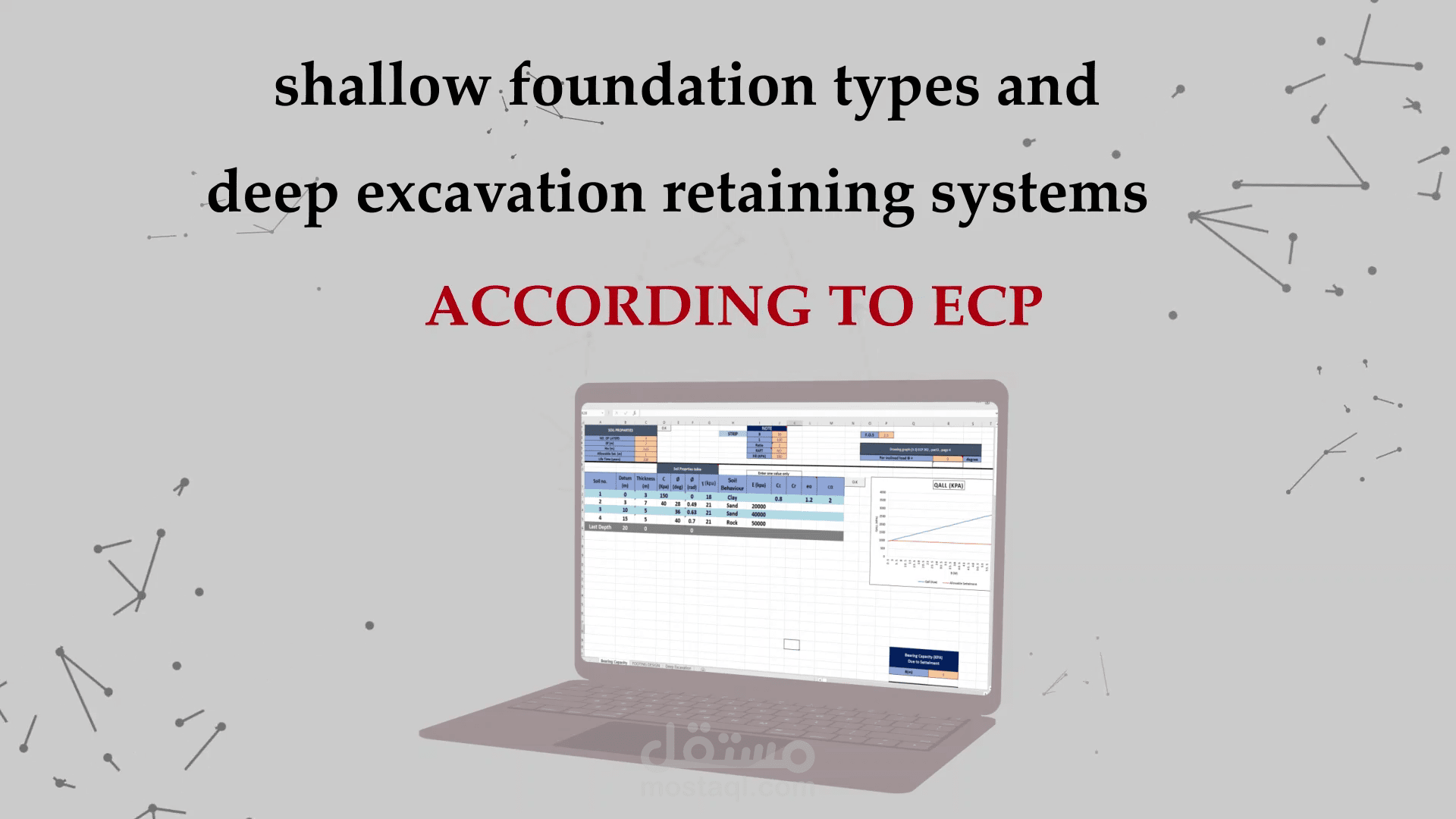 Create Educational Videos