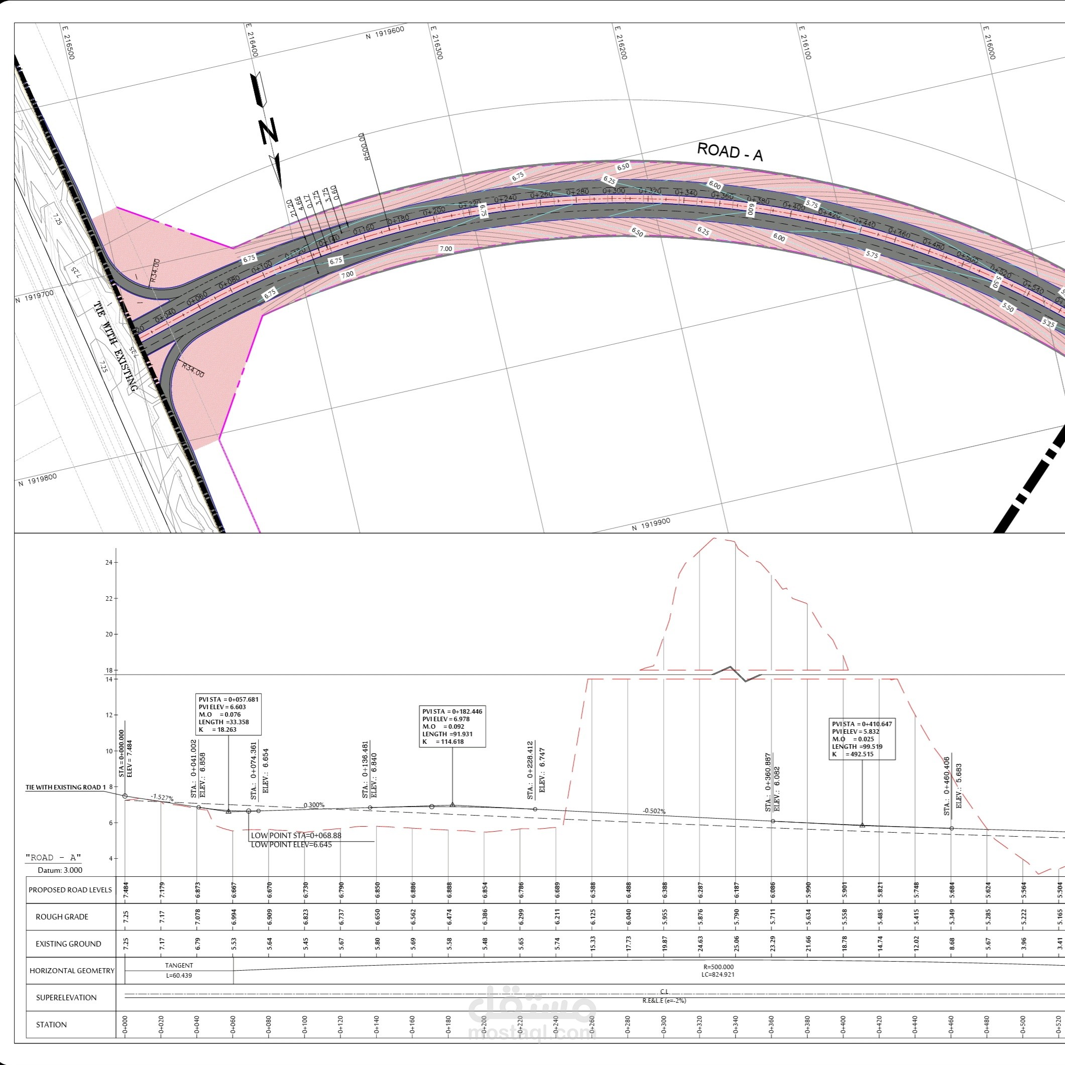 ROAD PLAN AND PROFILE Drawings