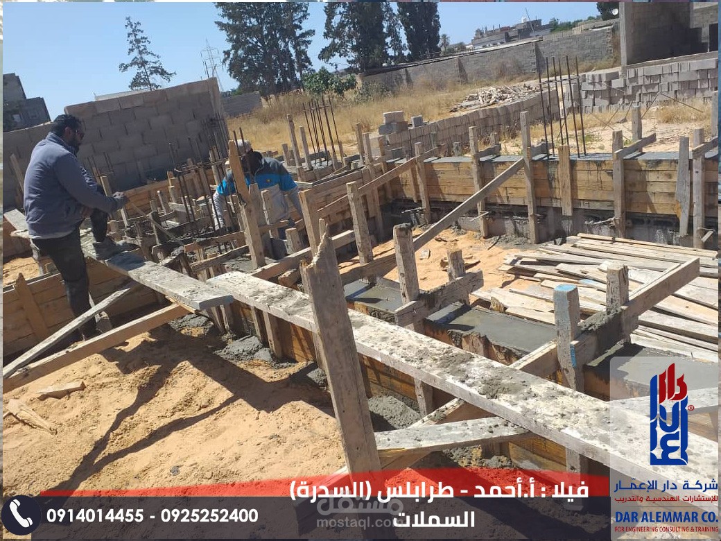 وضع اطار لصور المشاريع