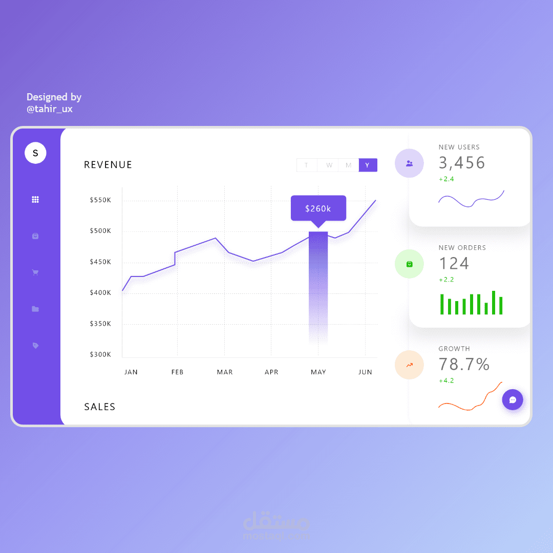 تصميم واجهات لصفحه ادمن لwebsite