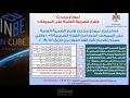 مونتاج فيديو