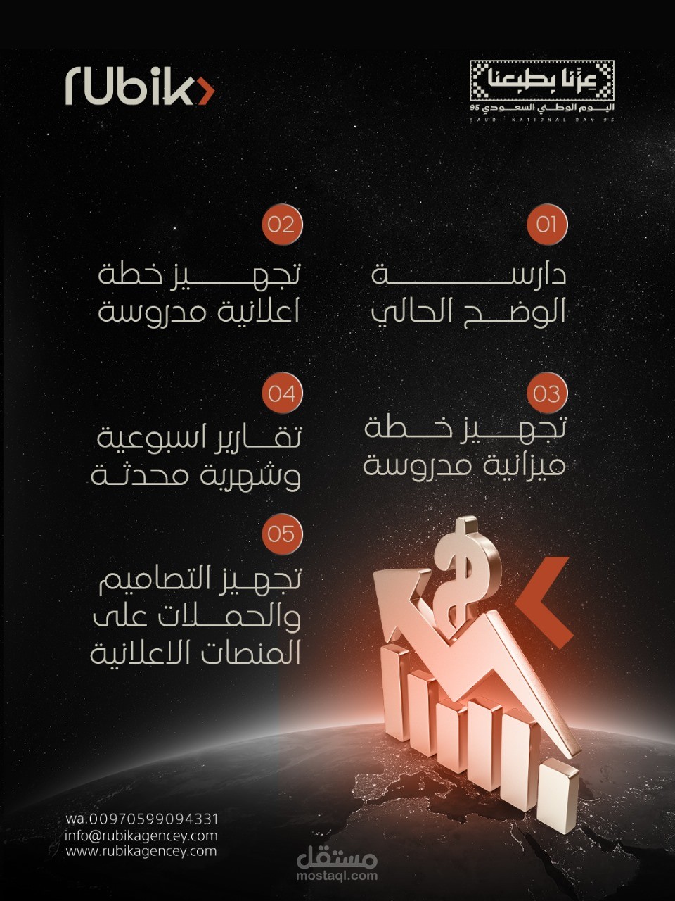 تصاميم سوشيال ميديا