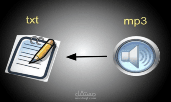مراجعة دروس شرعيه والتنسيق والتخريج