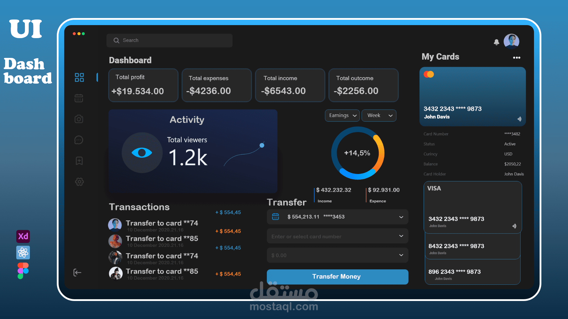 Dashboard Website