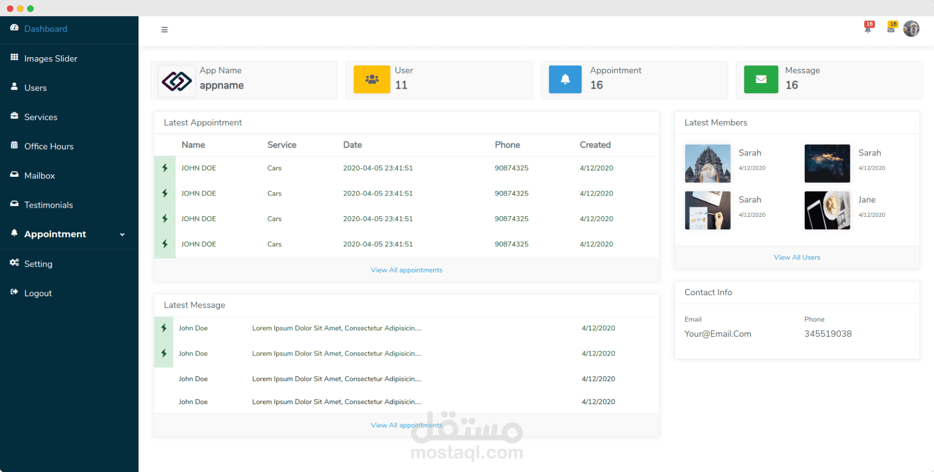 لوحة تحكم لادارة تطبيق موبايل