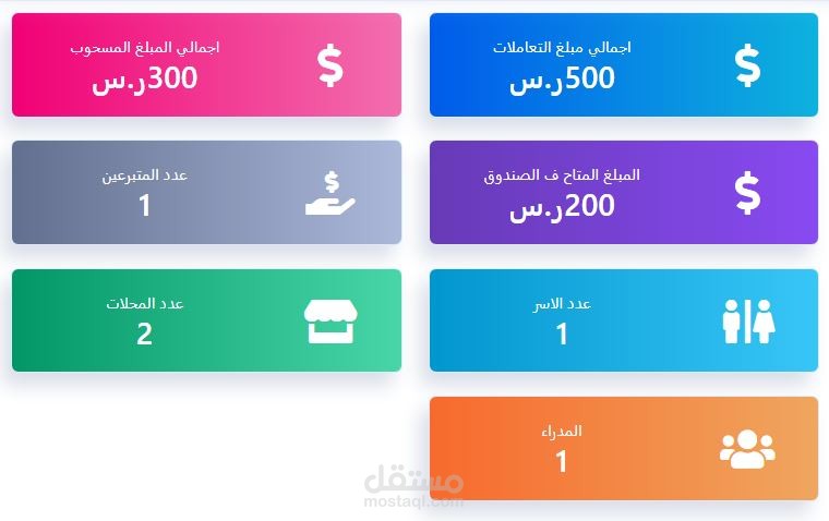 نظام لـجمعية خيرية لتكافل أسر يتيمة