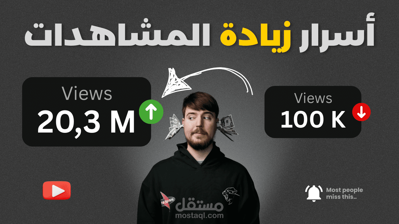 تصميم صور مصغرة احترافية لليوتيوب تزيد المشاهدات | YouTube Thumbnail Design (High CTR)
