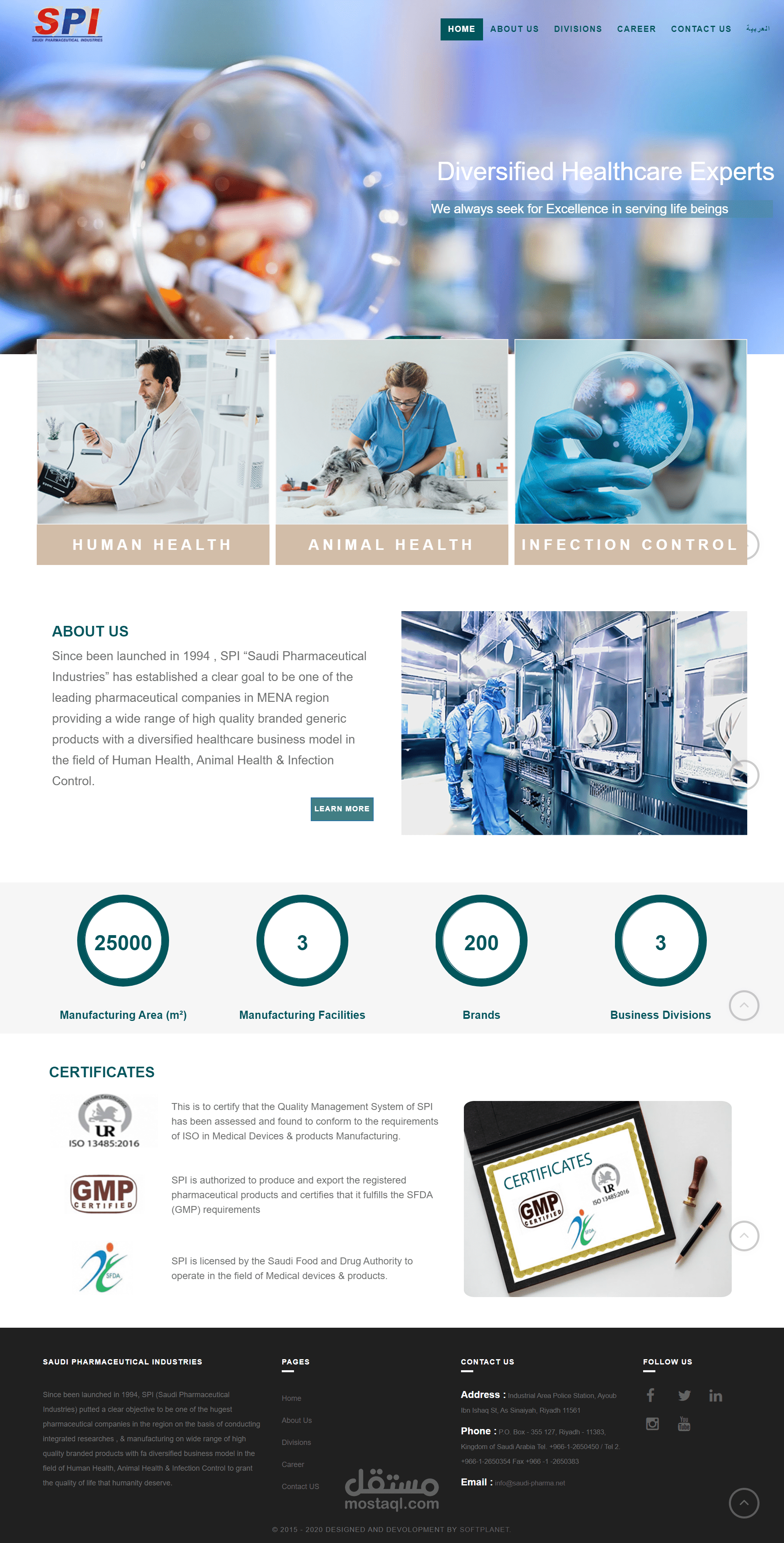 Saudi Pharmaceutical Industries