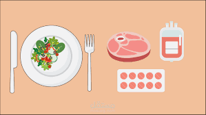 أعراض فقر الدم