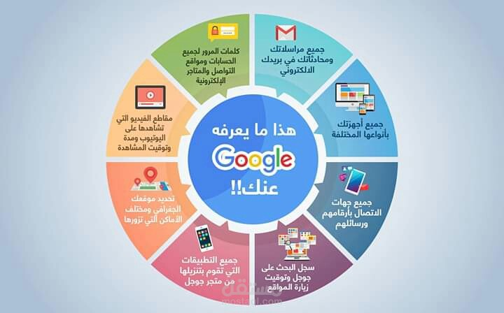 انفوجرافيك