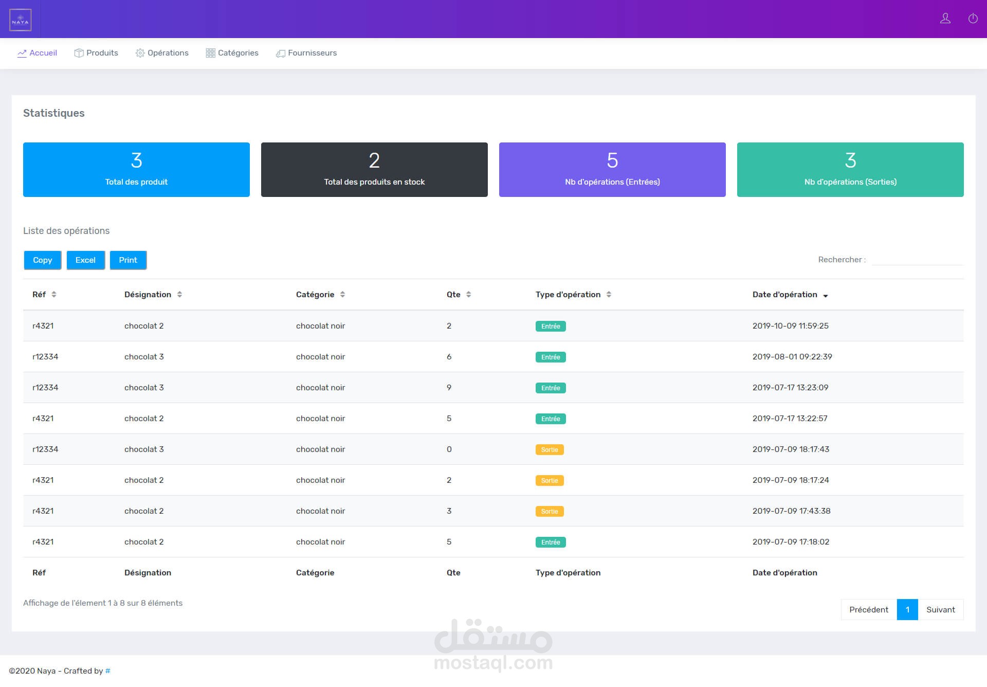 تطبيق الويب لإدارة المخزون بإستعمال Laravel & VueJS