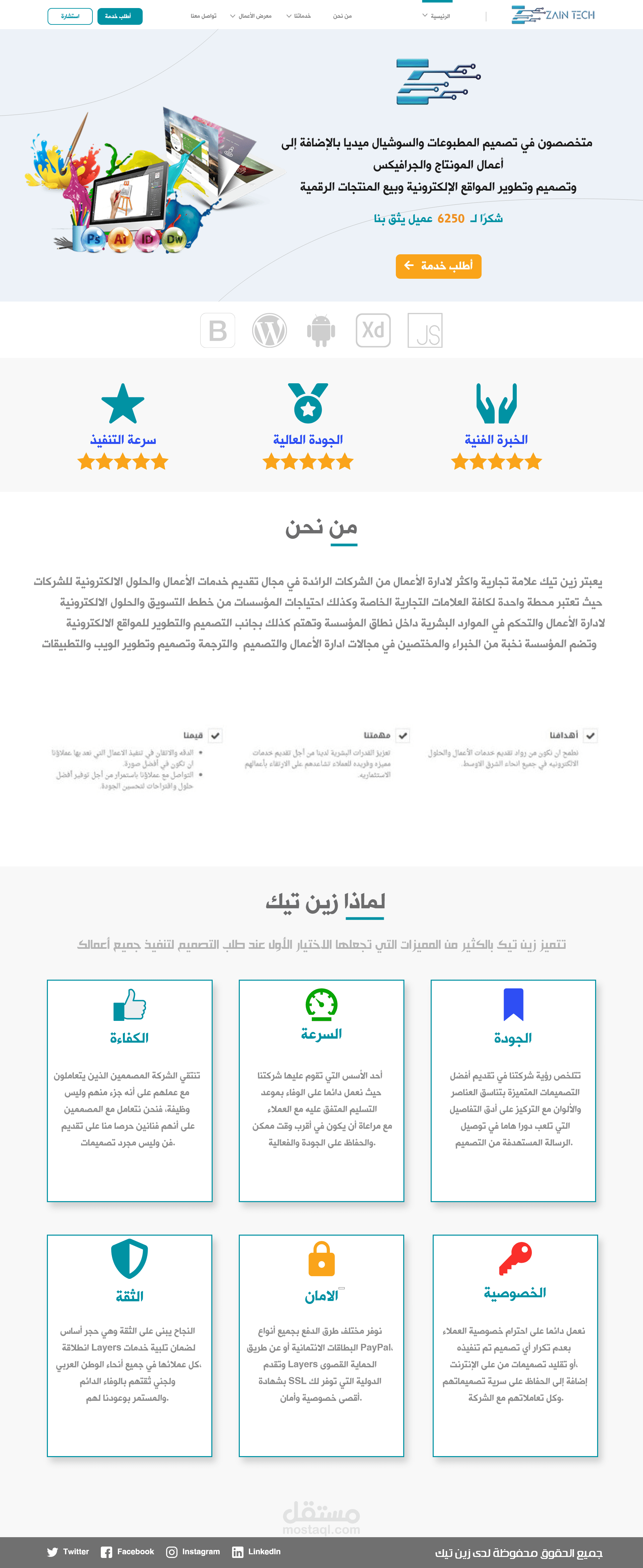 مؤسسة خدمات تقنية