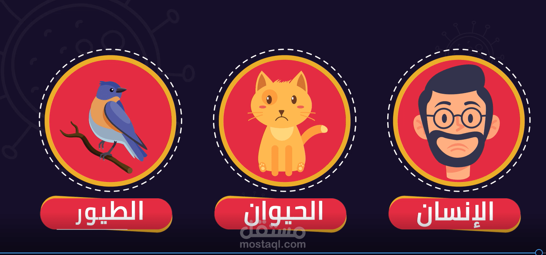 موشن جرافيك - فايروس كورونا