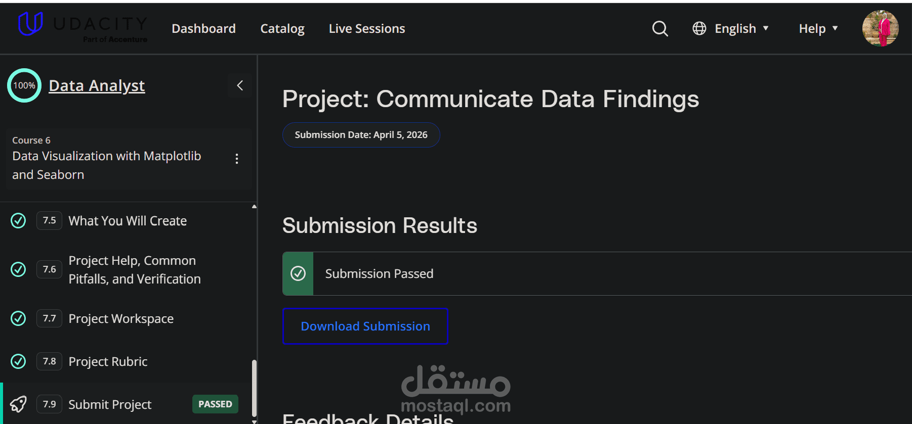 Communicate Data Findings